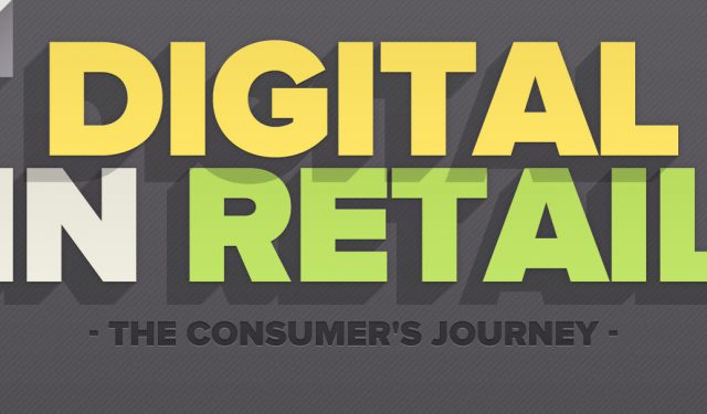 How to Integrate Digital into Retail [Infographic]