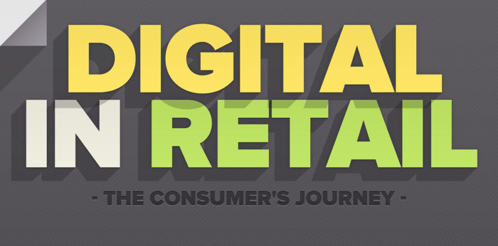 How to Integrate Digital into Retail [Infographic]