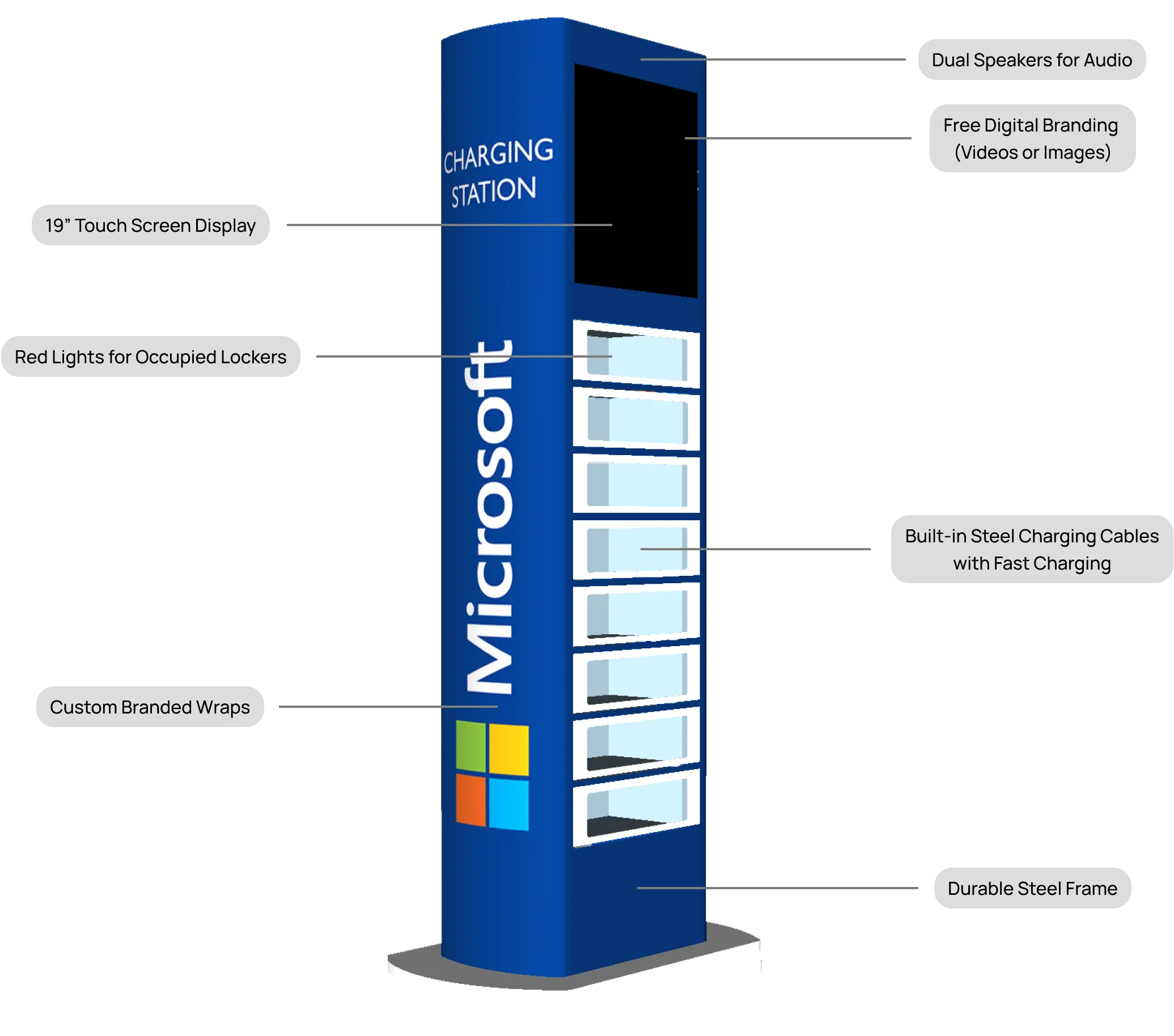 Rent Phone Charging Stations for Events - Specs